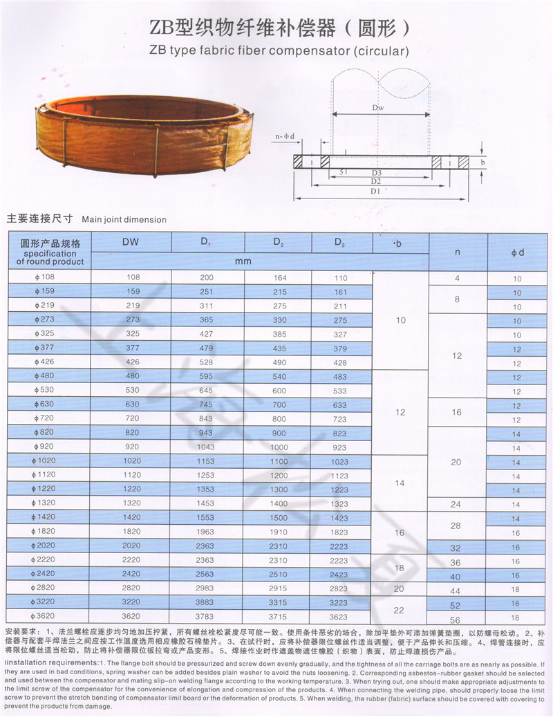 织物补偿器参数图