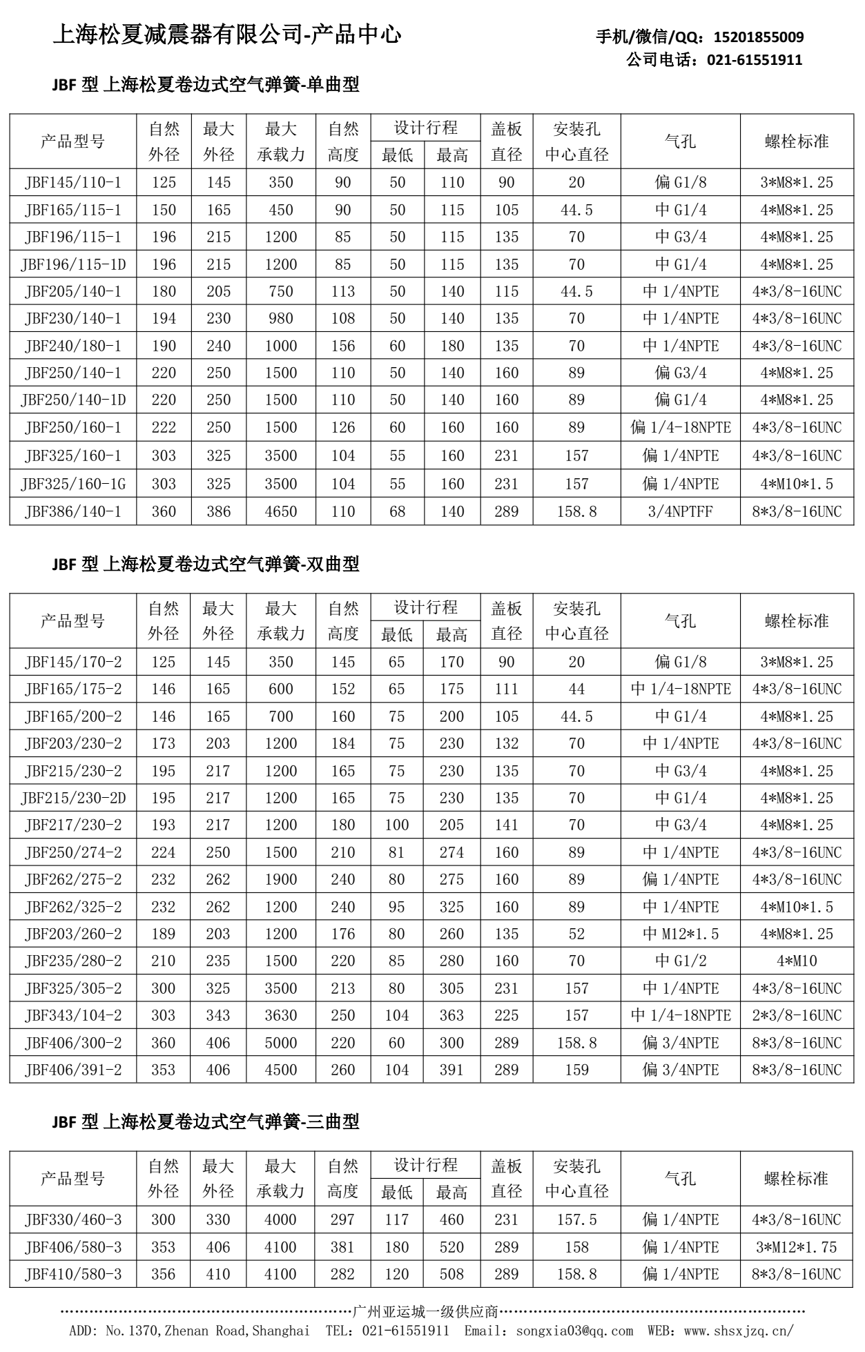 卷边式橡胶空气弹簧