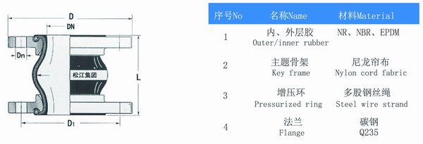 橡胶避震喉